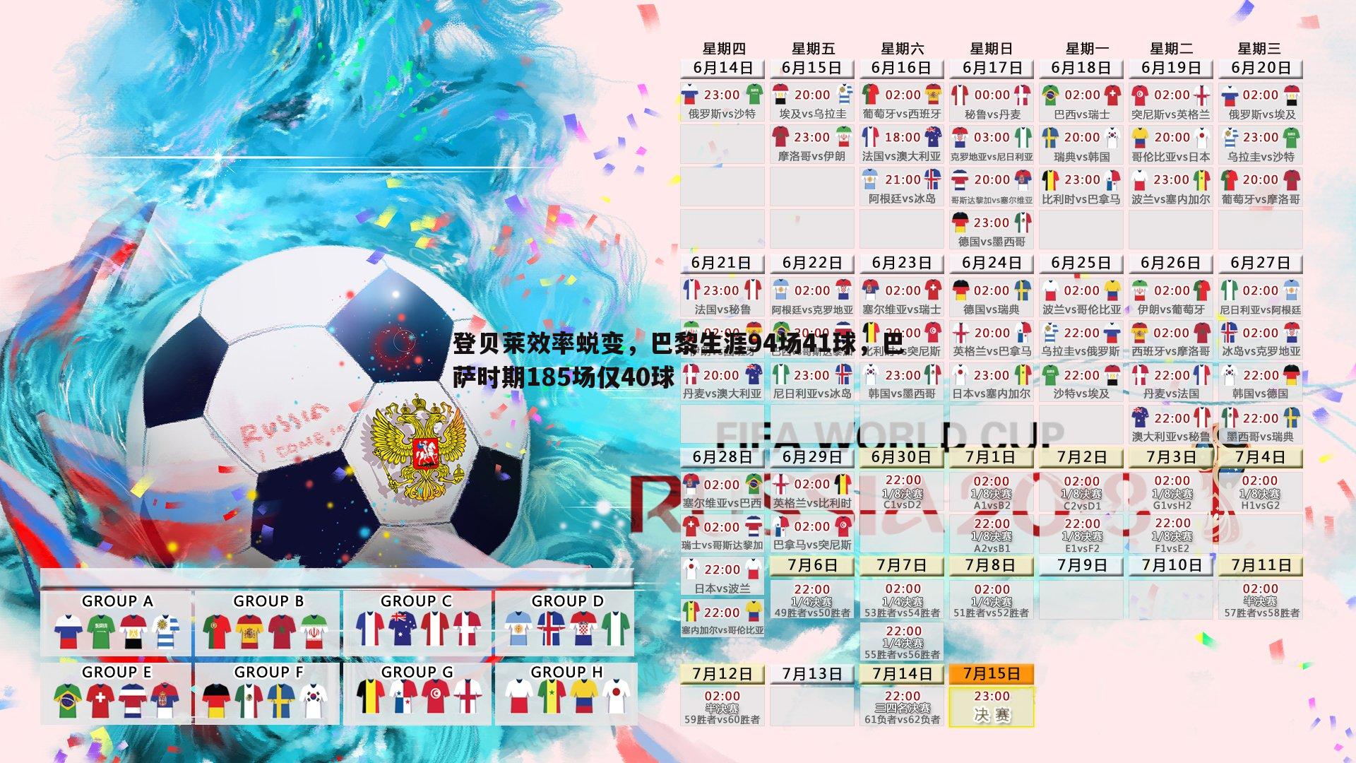 登贝莱效率蜕变,巴黎生涯94场41球,巴萨时期185场仅40球